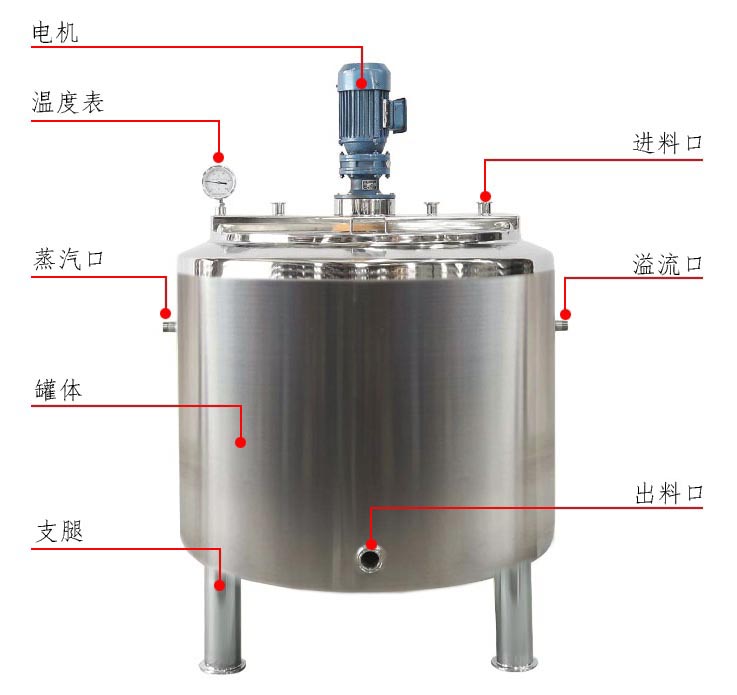 ���P�����,�ϻ���,�_��ʽ����,��������,늼ӟ�����